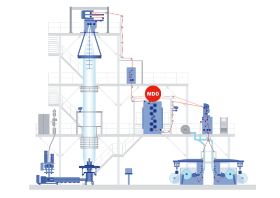 Folienreckanlage