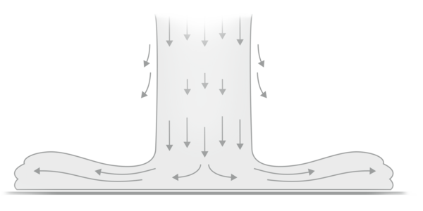 Falling downdrafts during microburst 