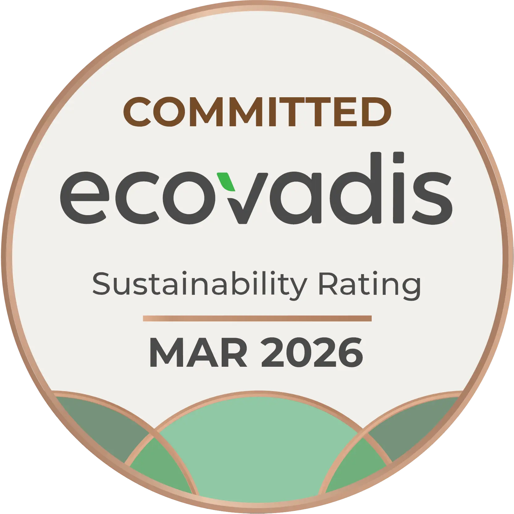 Ecovadis Rating